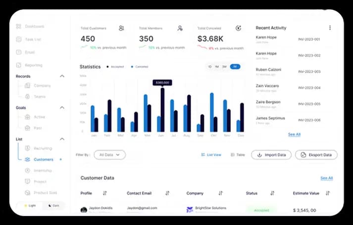 Project - Comprehensive ERP & CRM System project screenshot